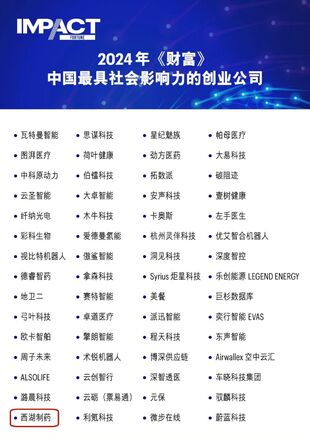 2024《财富》中国最具社会 ...